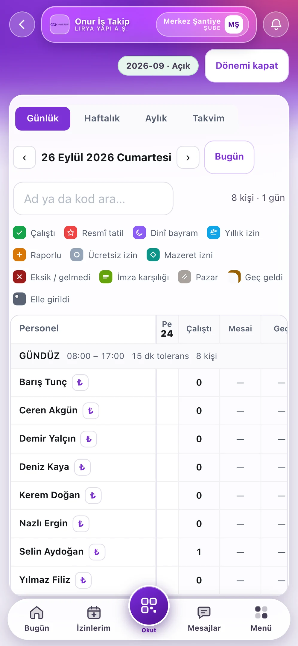 Puantaj ekranı: günün durumu kişi kişi